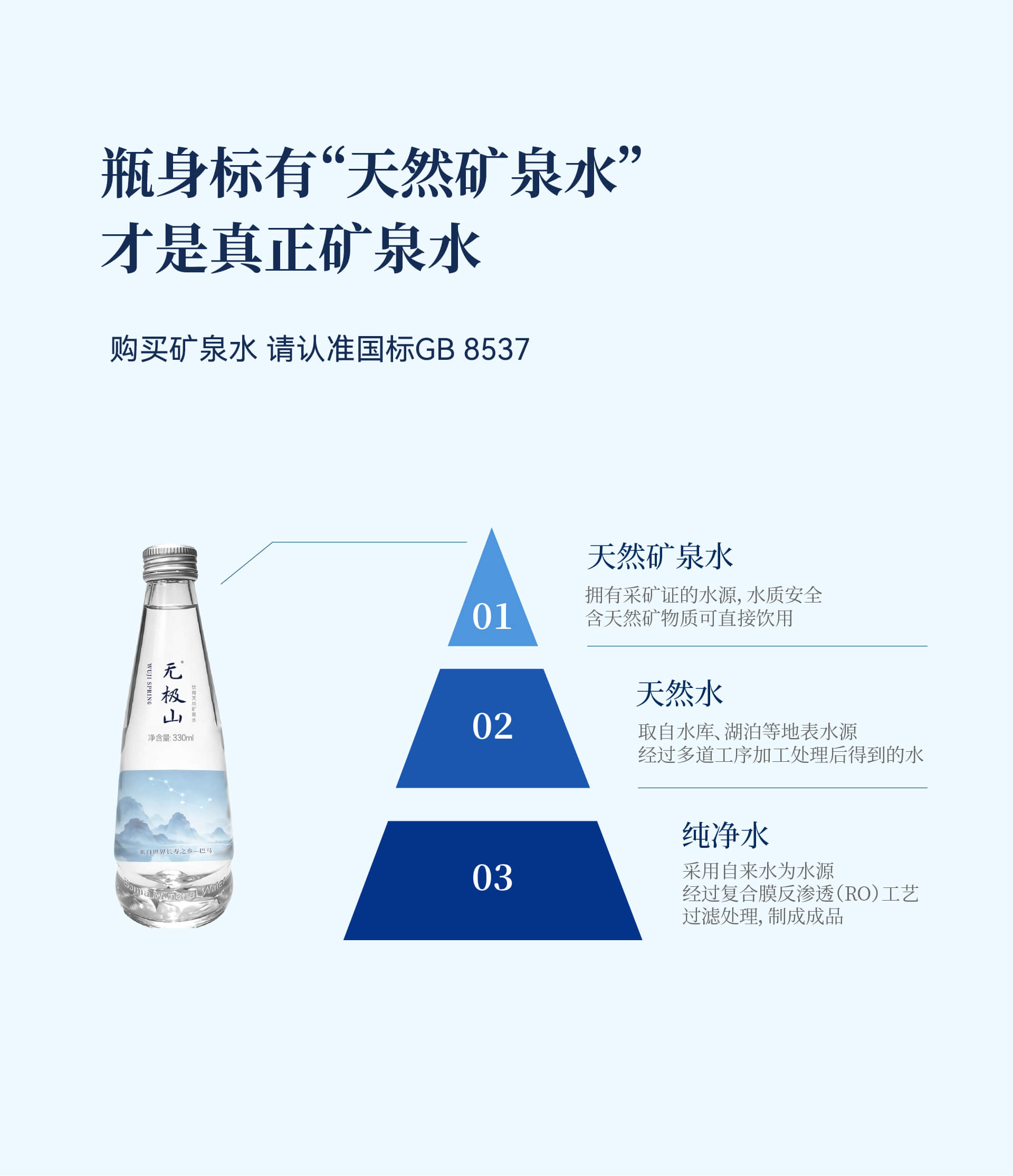 巴马水源保护区